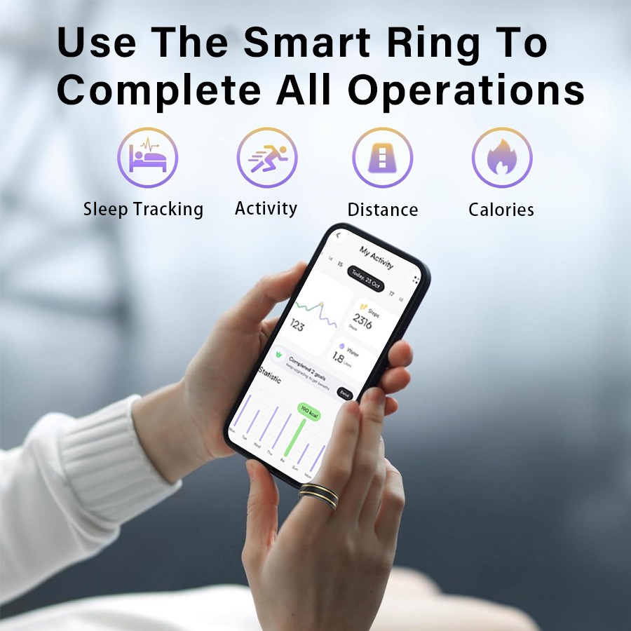 خاتم ذكي للياقة البدنية للرجال - مراجعة Smart Ring Step Calorie Fitness Monitor وسعره