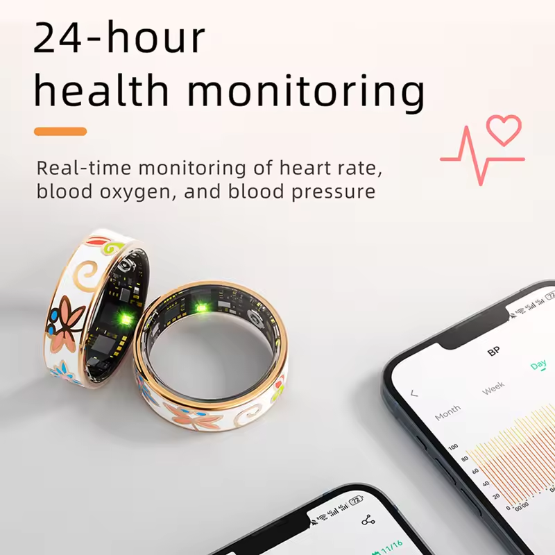 خاتم ذكي R18 بسعة 20 مللي أمبي - مراجعة Smart Ring Step Calorie Fitness Monitor وسعره