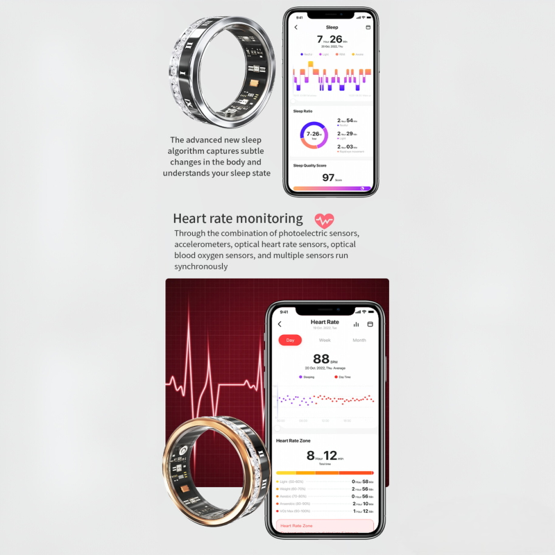 خاتم ذكي نسائي أنيق مرصع بالأل - مراجعة Smart Ring Health Tracker Heart Rate Sleep وسعره