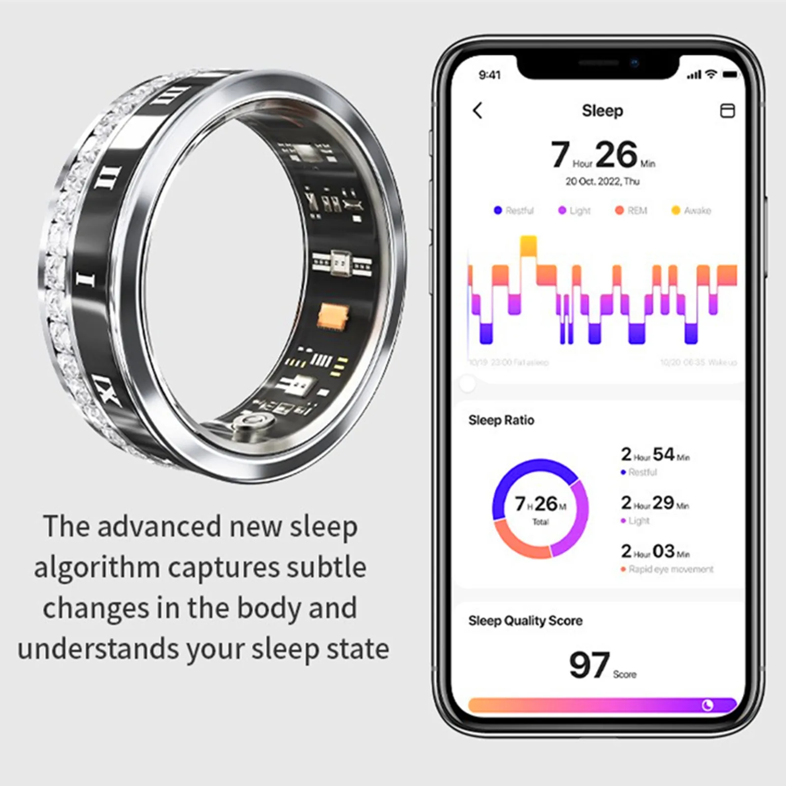 مقاوم للماء حلقة ذكية الرياضة  - مراجعة Smart Ring Step Calorie Fitness Monitor وسعره