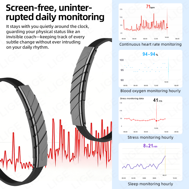 سوار ذكي كاجوال من LIGE لتتبع  - مراجعة Smart Ring Step Calorie Fitness Monitor وسعره