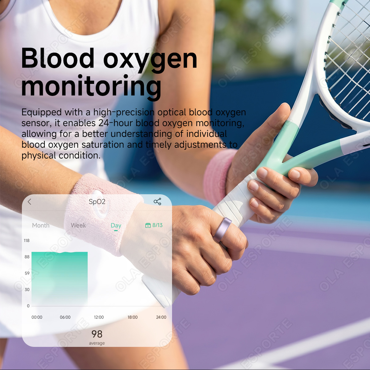 خاتم ذكي R10 مع علبة شحن متعدد - مراجعة Smart Ring Health Tracker Heart Rate Sleep وسعره