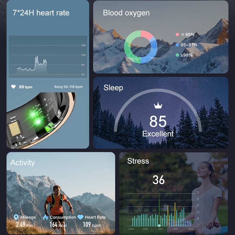 AMZMAX R11C شاشة عرض حلقة ذكية - مراجعة Smart Ring Health Tracker Heart Rate Sleep وسعره